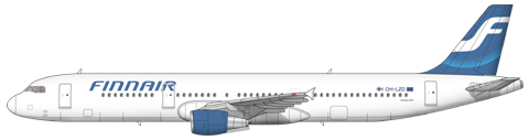 Boeing 787