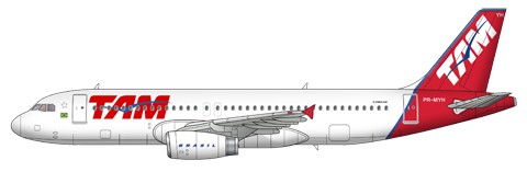 Airbus A340-600