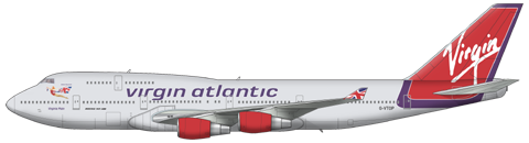 Boeing 787