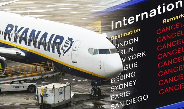 Ryanair UK pilots’ strikes start this week