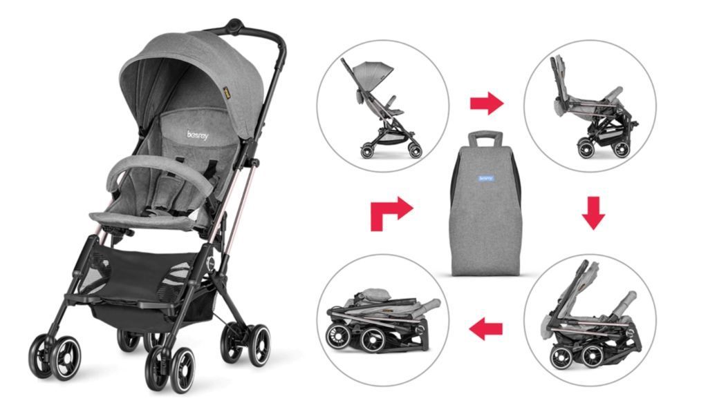 Flying with kids: all about strollers