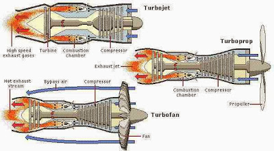 Engine Failure Part III – Idle Props are Hard to Hide